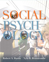 sociale en organisatie psychologie 