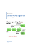 HRM voor managers samenvatting Business Studies