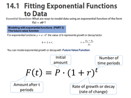 Fitting Exponential Functions to Data Modeling