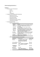 Biochemie 1&comma; Thema 5&comma;  bouw en functie van de bouwstenen