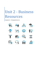 Unit 2 Business Resources P1 P2 P3 P4 M1 M2 ACHIEVED (GUARANTEED TO PASS)