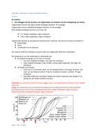 Samenvatting & leerdoelen chemie product development