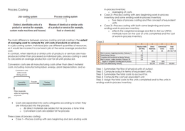 Chapter 17: Process Costing