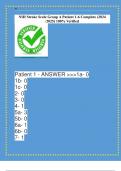NIH Stroke Scale Group A Patient 1-6 Complete &lpar;2024  &sol;2025&rpar; 100&percnt; Verified