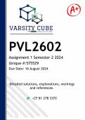 PVL2602 Assignment 1 &lpar;DETAILED ANSWERS&rpar; Semester 2 2024 - DISTINCTION GUARANTEED