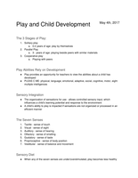 Play and Child Development