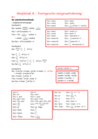 Voortgezette integraalrekening - Hoofdstuk K - Wiskunde B - Getal & Ruimte - VWO5 en VWO6