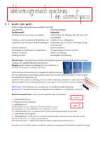 Elektromagnetisch spectrum en atoomfysica - Hoofdstuk 3 - Natuurkunde - Systematische natuurkunde - VWO6