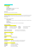 Alles wat je moet weten voor theorie toets FITVAK Fitnesstrainer A