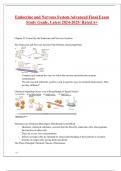 Endocrine and Nervous System Advanced Final Exam Study Guide&comma; Latest 2024-2025&sol; Rated A&plus;