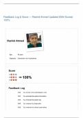 Feedback Log & Score &mdash; Rashid Ahmed Updated 2024 Scored 100&percnt;
