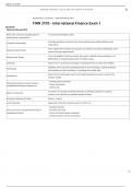 FINN 3703 - International Finance Exam 1 &lowbar; &lpar;DETAILED ANSWERS&rpar; Semester 1 2024 