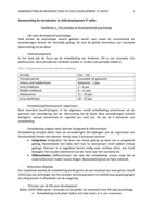 Samenvatting An introduction to child development 3de editie