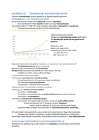 Econimie Hoofdstuk 25