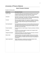 Speech Perception Worksheet