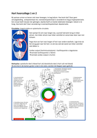 Orgaansystemen; hart, longen en nieren