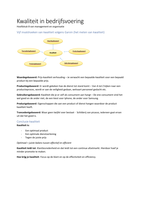 Kennistoets 2.4 - Kwaliteit in bedrijfsvoering & Strategisch management