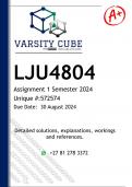 LJU4804 Assignment 1 &lpar;DETAILED ANSWERS&rpar; Semester 2 2024 - DISTINCTION GUARANTEED