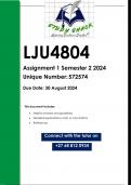 LJU4804 Assignment 1 &lpar;QUALITY ANSWERS&rpar; Semester 2 2024