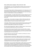 Namen en politieke partijen Afrika