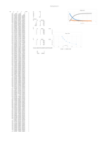 Reactie Kinetiek Excel Simulatie Les (opdracht) 3