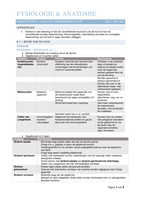 Latest Preview Thumbnail