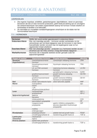 Latest Preview Thumbnail