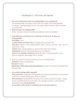 Latest Preview Thumbnail