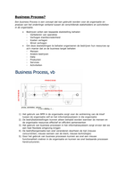 Business Process Management ALLES   Oefeningen