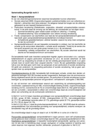 Burgerlijk recht 3 samenvatting literatuur 