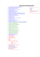 Microbiologie lijst pathogenen