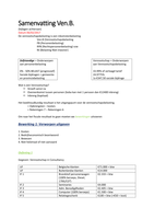 Vennootschapsbelasting &plus; voorbeeldexamen met oplossingen Artesis plantijn 2BM AF