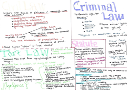 Latest Preview Thumbnail