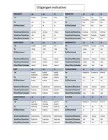 Latest Preview Thumbnail