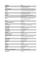 Latest Preview Thumbnail