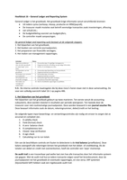 Samenvatting H16 accounting information systems