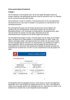 Samenvatting privaatrecht deel A - Propedeuse jaar &lpar;inclusief hoorcolleges&rpar;