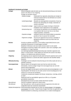 Samenvatting cursus Ecologie 1e jaar