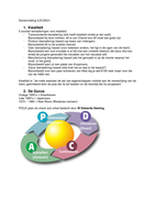 Samenvatting Customerservice & Kwaliteitszorg