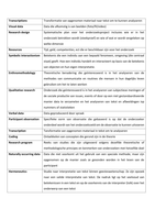 Begrippenlijst van An introduction to qualitative research Uwe Flick edition 5 in het Nederlands