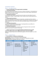 Bundel Tentamen Kwaliteit & Hygi&euml;nisch Produceren blok 4