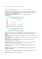 Samenvatting & leerdoelen Hygi&euml;nisch produceren&colon; jaar 1&comma; blok 4