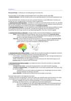 Samenvatting Hoorcolleges Inleiding Klinische Neuropsychologie 