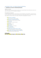 Uitgewerkte leerdoelen team- en leiderschapsontwikkeling