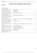  HESI Case Study&colon; Feeding and Eating Disorders   Terms in this set &lpar;22&rpar;  1&period; Which clinical manifestations should the nurse observe as indicators of hypophosphatemia&quest; &lpar;Select all that apply&period; One&comma; some&comma; or all options may be correct&period;&rpar;&Tab;Shallow respirations&period; 