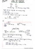 Handwritten notes 