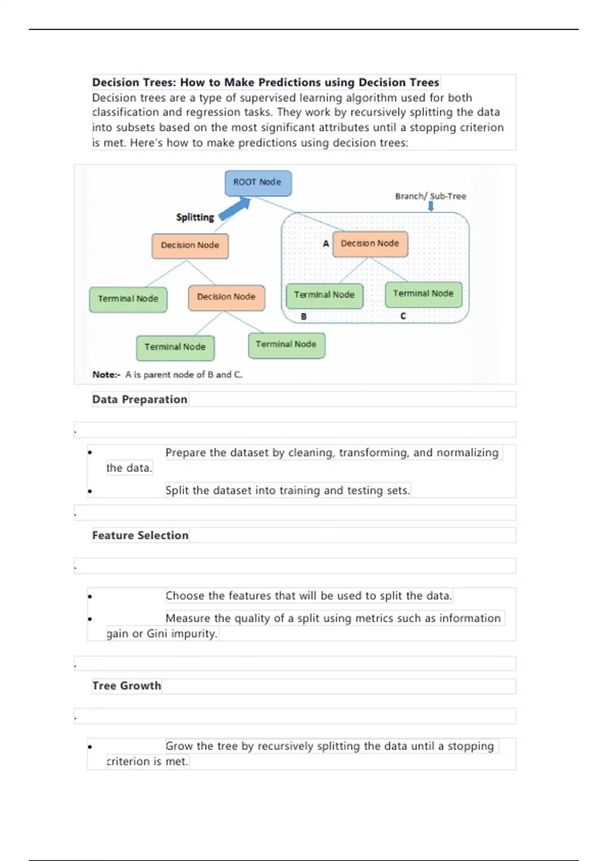 Summary Mastering Decision Trees: From Fundamentals to Advanced ...