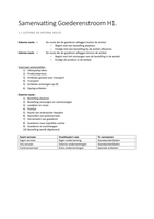 Latest Preview Thumbnail