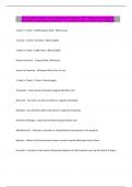 Title Producer Study Cards &vert; Questions & Answers &lpar;100 &percnt;Score&rpar; Latest Updated 2024&sol;2025 Comprehensive Questions A&plus; Graded Answers &vert; With Expert Solutions