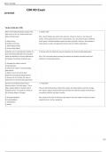 CDR RD Exam Flashcards &lowbar; 100- SURE ANSWERS&period;pdfCDR RD Exam Flashcards &lowbar; 100- SURE ANSWERS&period;pdf